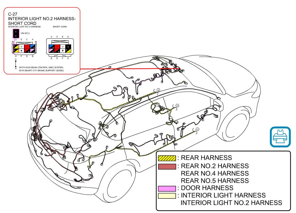 Схема запчастей mazda cx 5