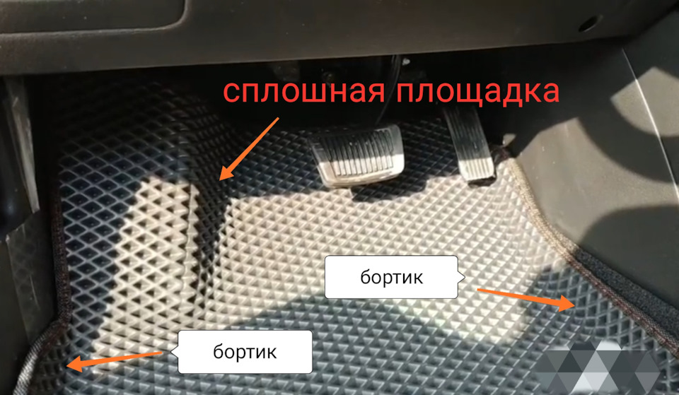 Опрос. 3D Eva коврики. Kia Rio 4. — KIA Rio (4G), 1,6 л, 2018 года ...