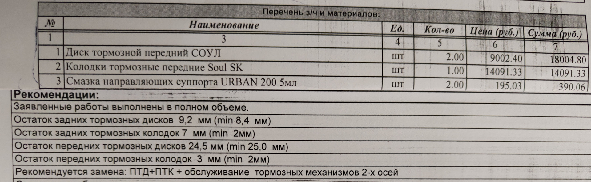 ТО-3 — KIA Soul (3G), 2 л, 2019 года | плановое ТО | DRIVE2