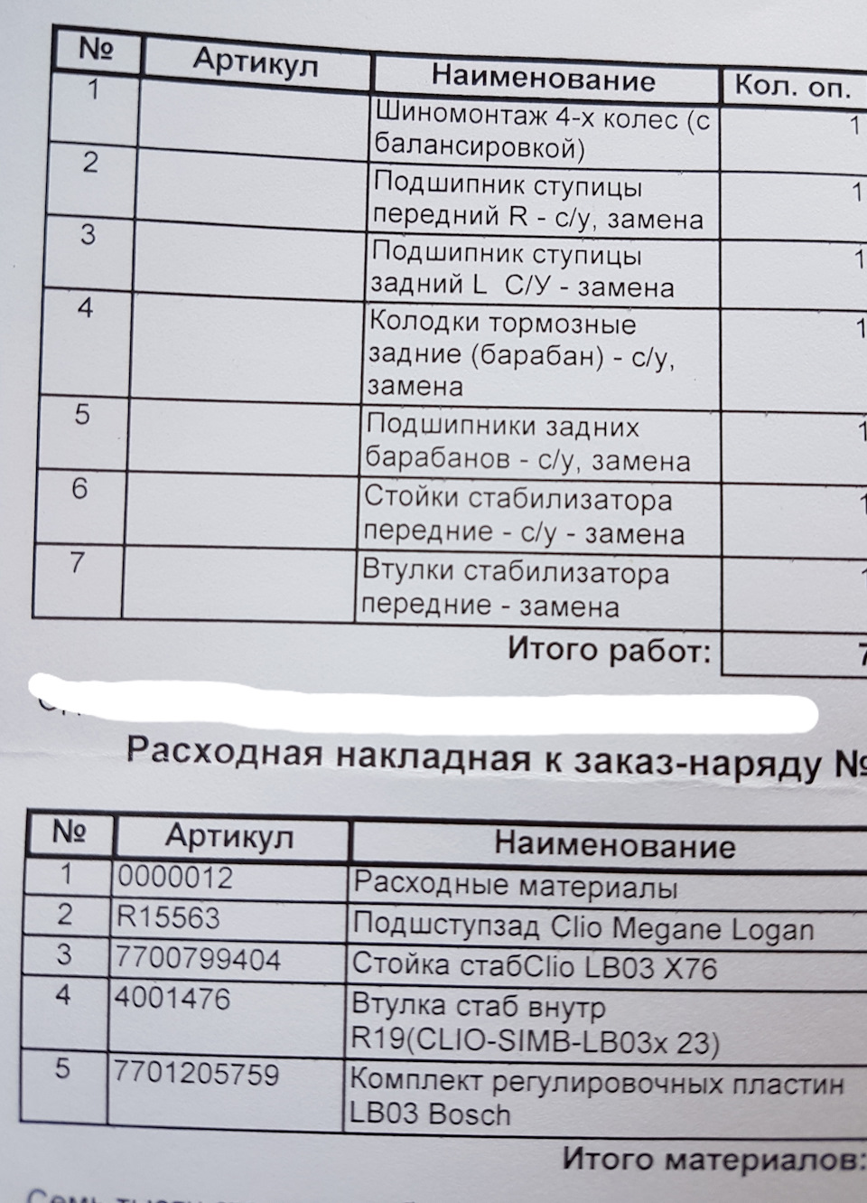 7701205759 Комп. регулировочных пластин тормозов 4ш RENAULT | Запчасти ...