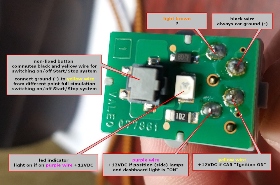 [опрос] Subaru отключение системы Start/Stop — Subaru XV (2G), 1,6 л