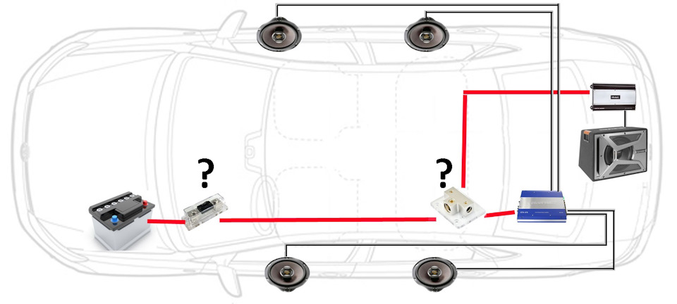 Обновленная инсталляция автозвука - Ford Focus III Sedan, 2 л, 2013 года автозву