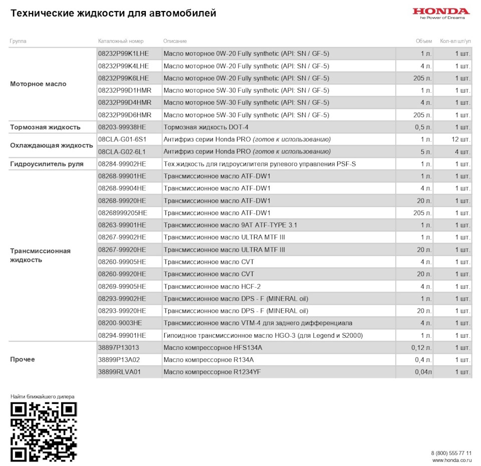 0826999905HE Масло транс.HONDA cvt hcf-2 4л Honda | Запчасти на DRIVE2