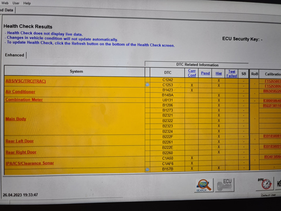 ошибки после замены — Toyota Vellfire (2G). Запчасти на фото: B2321