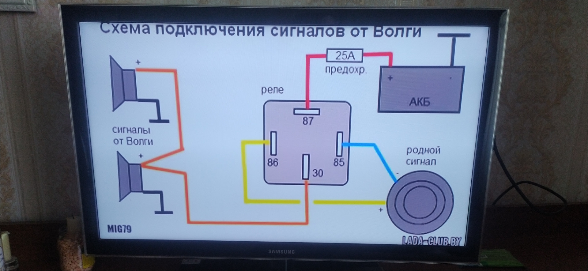 sw1 sw2 на магнитоле