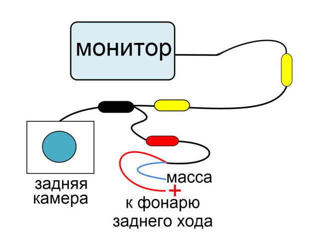 Схема подключения камеры заднего хода