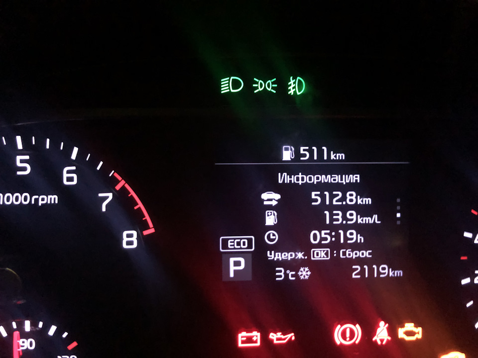 Большой расход топлива — DRIVE2