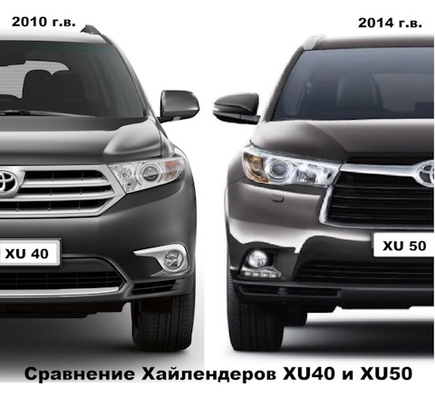 Тойота хайлендер и фортунер в чем разница. Сравнить хайлендеры. Сравнить хайлендеры. Тойота highlander 2013. Toyota highlander 2007-2010.