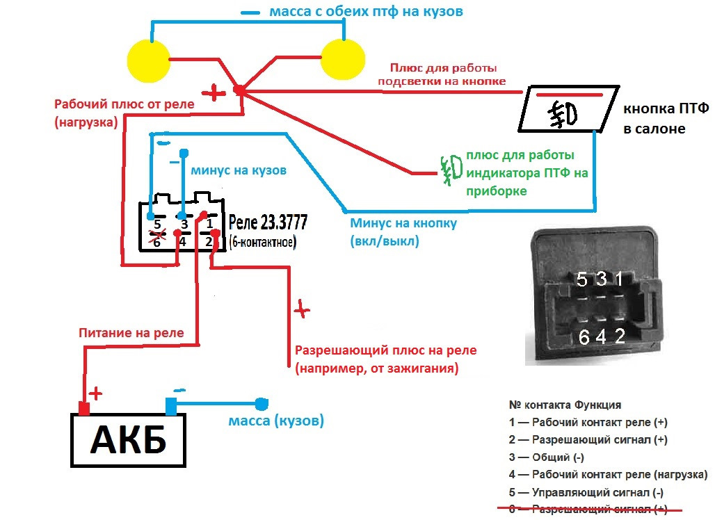 Схема подключения противотуманных фар лада приора