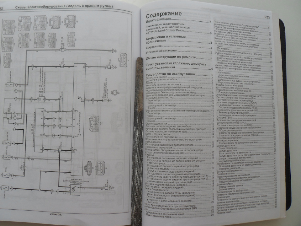 Мануал Prado 120 2.7 — 3.0 — 3.4 — DRIVE2