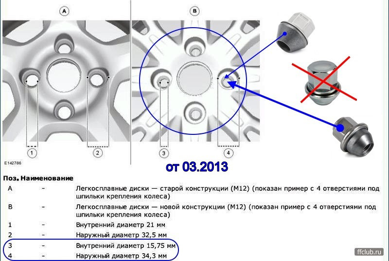 Диаметр расположения отверстий фокус 2 Гайки на диски 7J ET50 R17 - Ford Focus III Wagon, 1,6 л, 2018 года колёсные дис