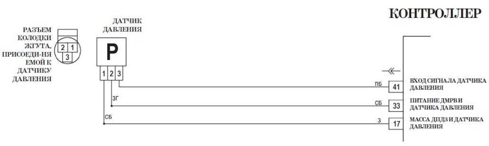 Распиновка датчика давления