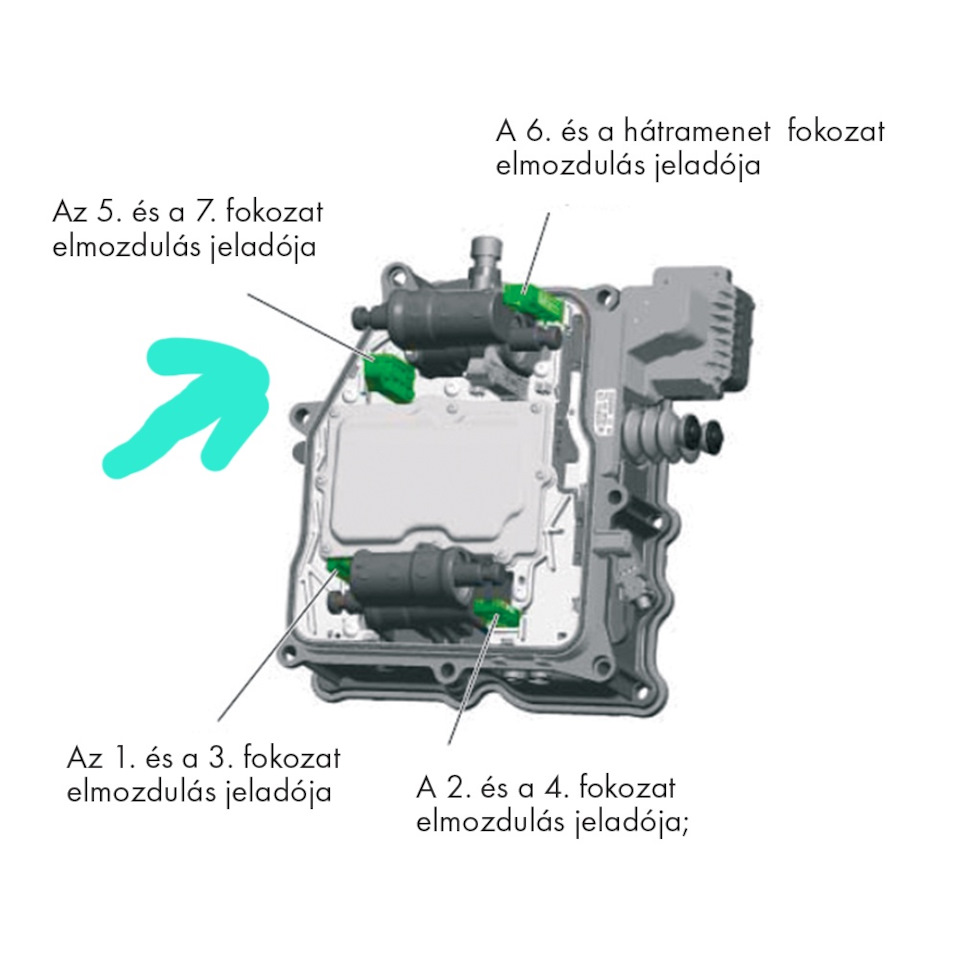 Фото в бортжурнале Skoda Octavia Mk3