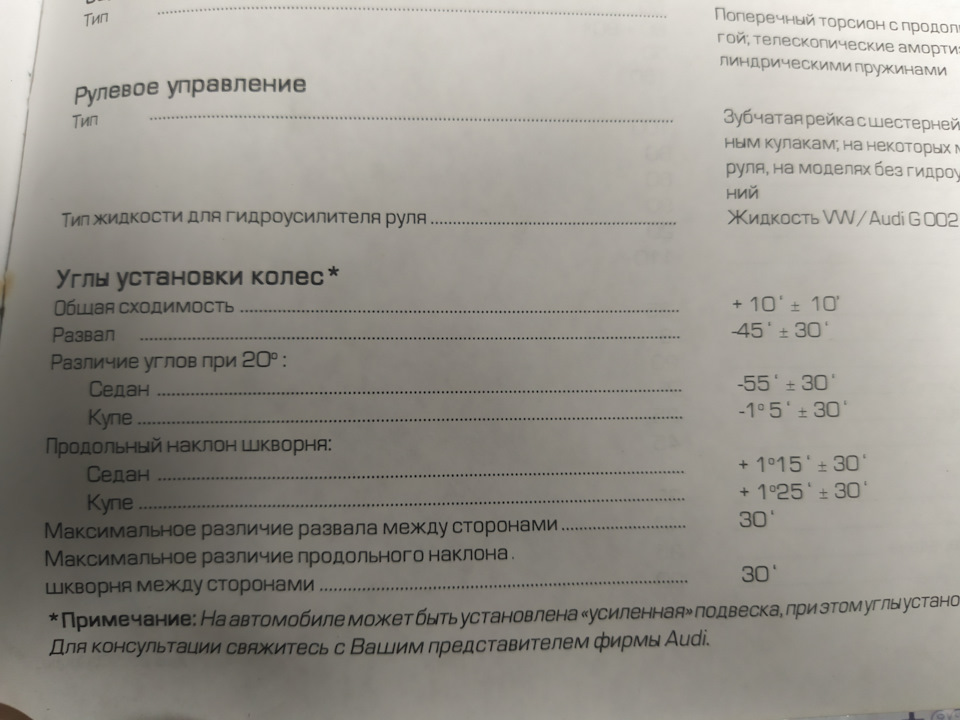 Фото в бортжурнале Audi 80 (B3)