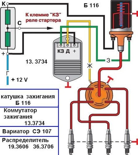 Проверка первичной цепи системы зажигания