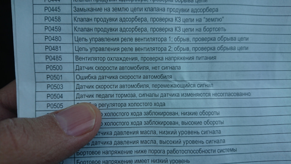 Загорелся чек, смотрю БК Штат — Lada Гранта, 1,6 л, 2018 года ...