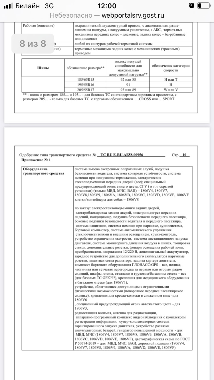 Фото в бортжурнале Lada Vesta SW Cross (1G)