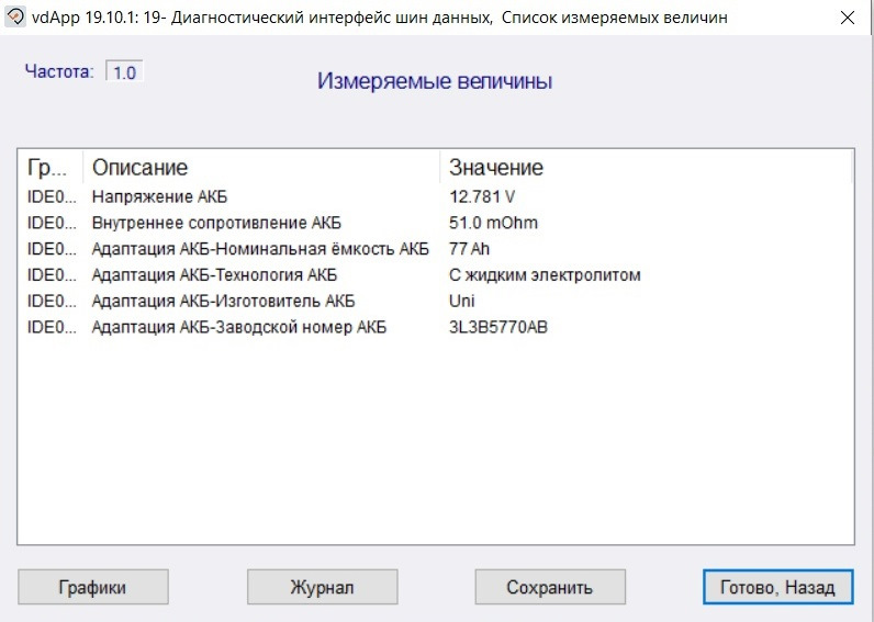 Фото в бортжурнале Skoda Octavia A7 Mk3