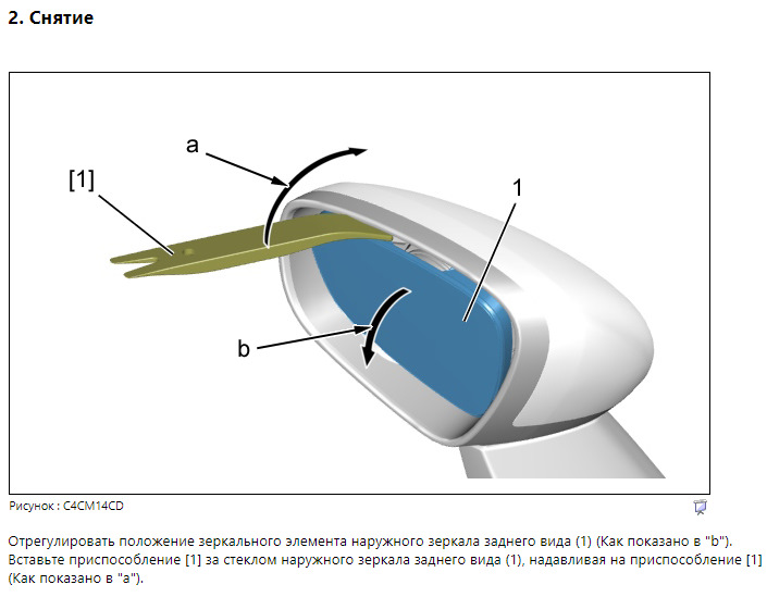 Снятие дверных карт и замена зеркал заднего вида - Citroen C5 (1G), 1,6 л, 2005 