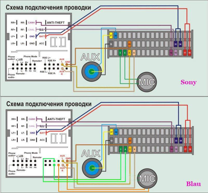 Rkpx3 магнитола форд фокус подключения схема