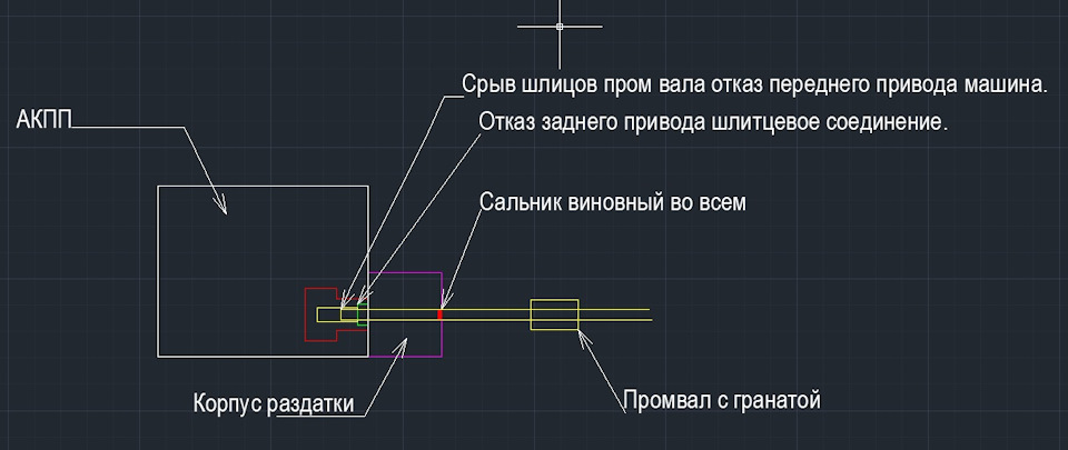 Загорелась лампочка полного привода на хендай ix35 что делать. Смотреть фото Загорелась лампочка полного привода на хендай ix35 что делать. Смотреть картинку Загорелась лампочка полного привода на хендай ix35 что делать. Картинка про Загорелась лампочка полного привода на хендай ix35 что делать. Фото Загорелась лампочка полного привода на хендай ix35 что делать