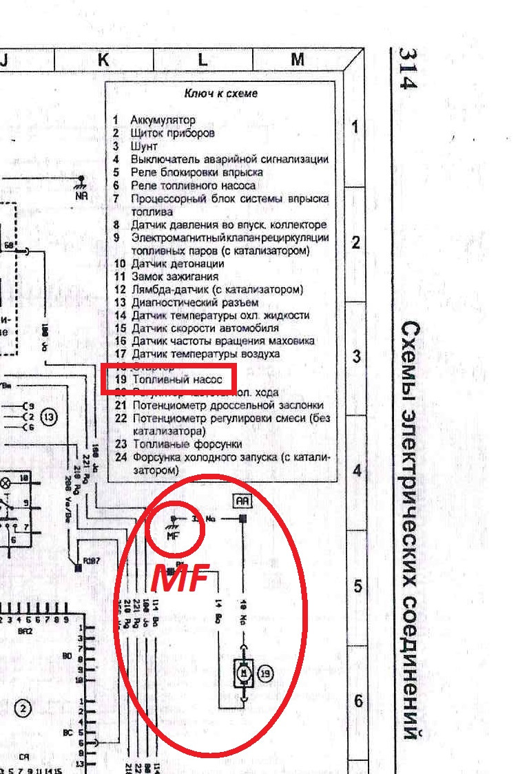 не запускается! после не продолжительного простоя… — Renault Clio I, 1,2 л,  1993 года | поломка | DRIVE2