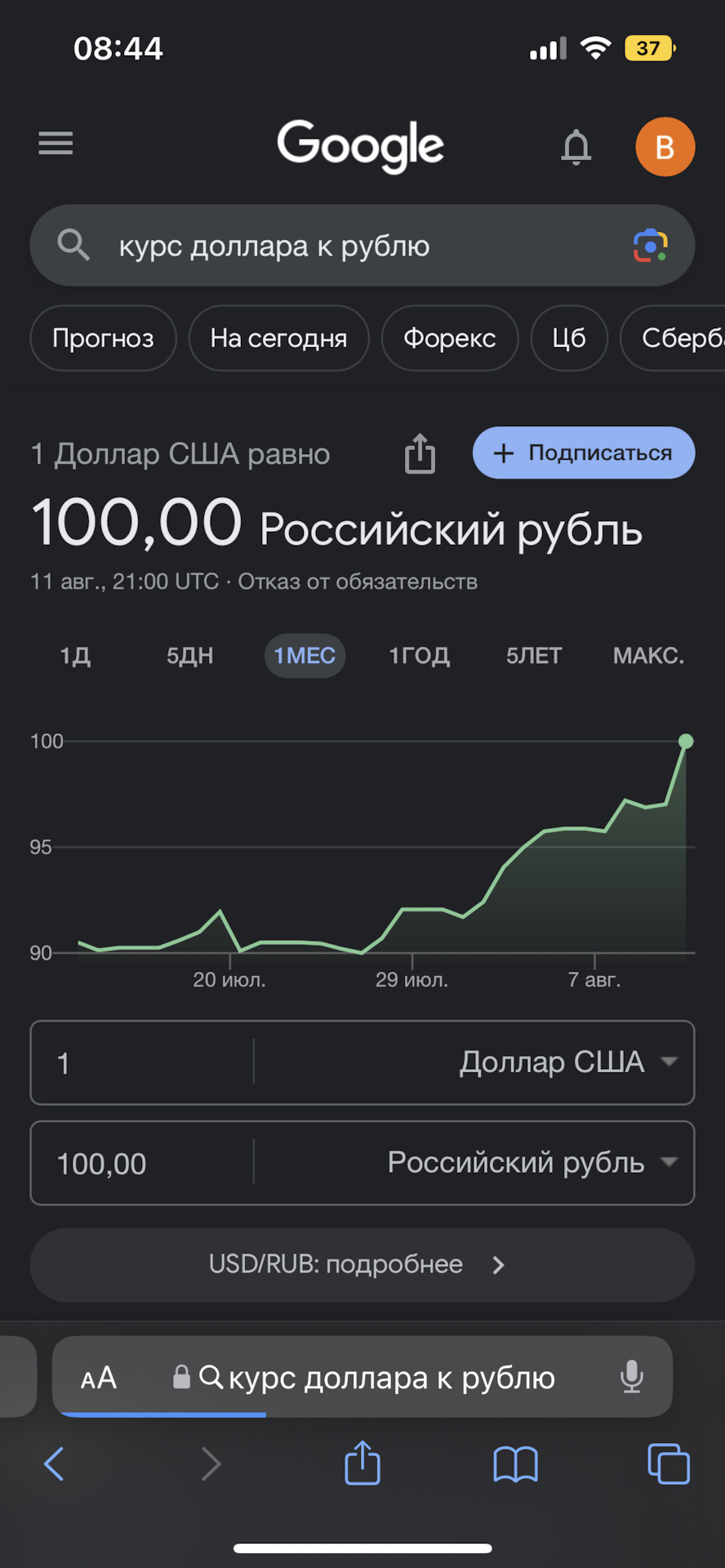 Евро 31 августа
