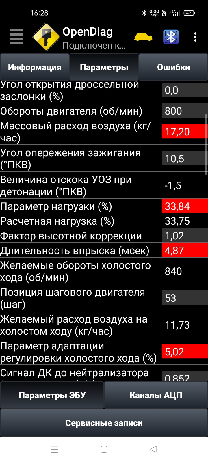 Проблемы с двигателем (троит, глохнет) — Lada Калина универсал, 1,6 л, 2010  года | поломка | DRIVE2