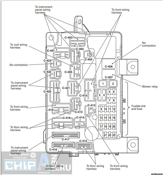 Схема предохранителей митсубиси асх