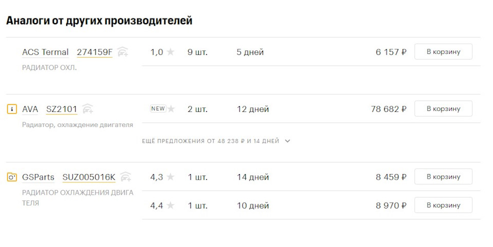 9. — Suzuki Grand Vitara (1G). Запчасти на фото: SZ2101