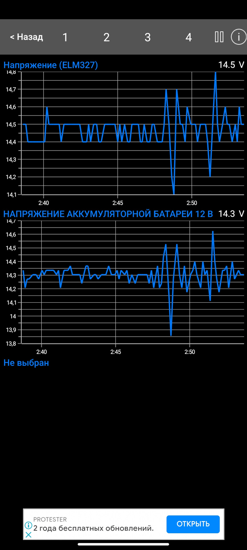 Фото в бортжурнале Renault Megane II