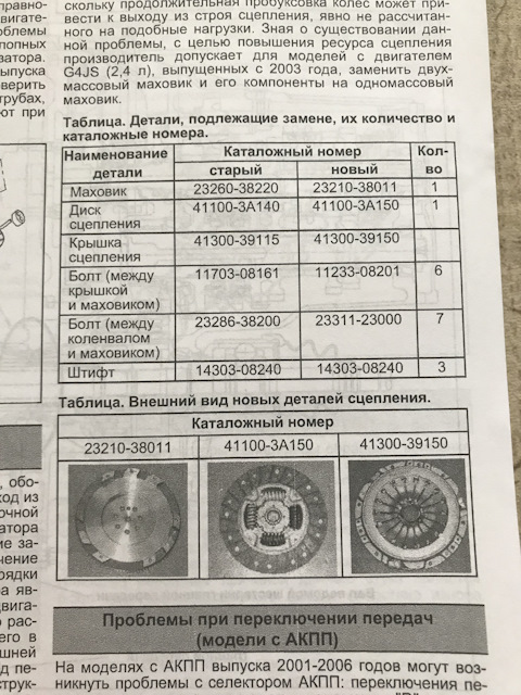 2331123000 ВИНТЫ И БОЛТЫ С ШЕСТИГРАННОЙ ГОЛОВКОЙ ИЗ КОРРОЗИОННОСТОЙКОЙ ...