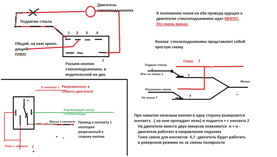 Лада Гранта 17 года, Привет всем читающим этот отзыв, бензин, Иркутск, расход 