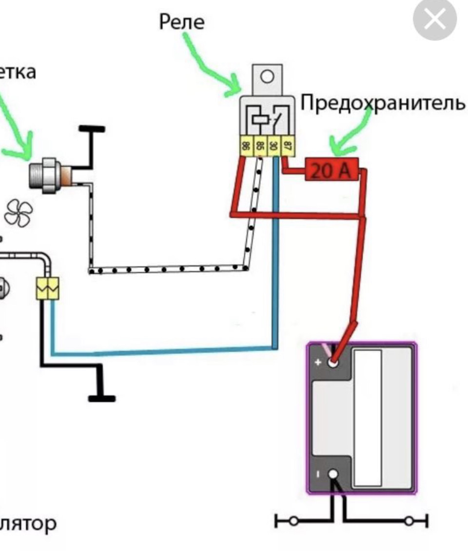 Вентилятор охлаждения — победа! — ИЖ 2126, 1,7 л, 2003 года | своими руками  | DRIVE2