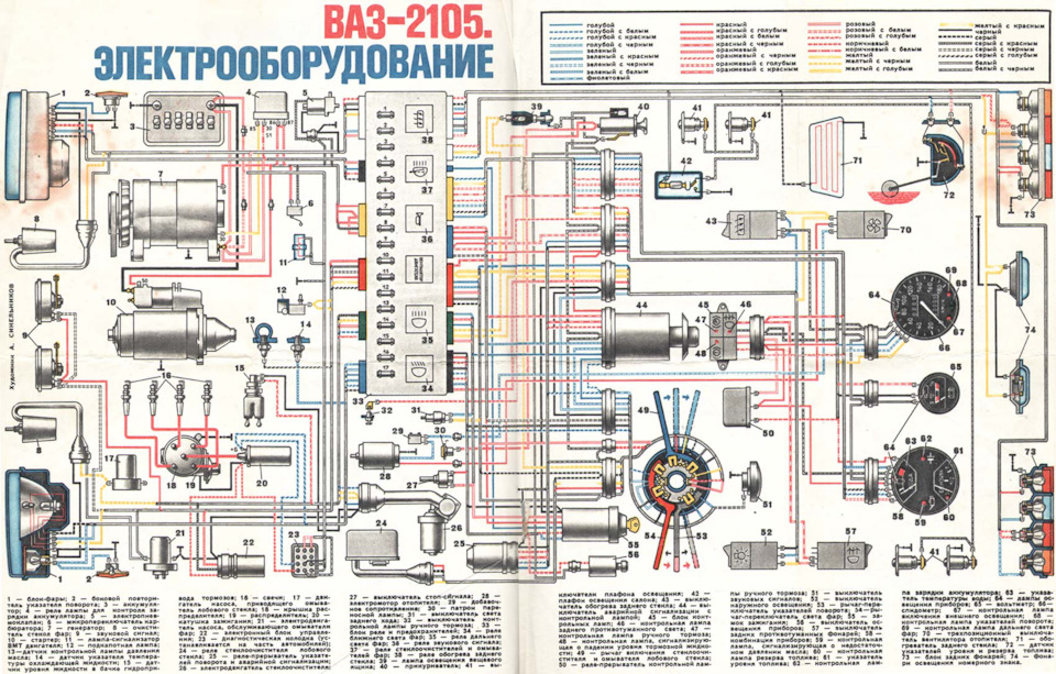 Ответы Mail.ru: Ваз 2105 инжектор