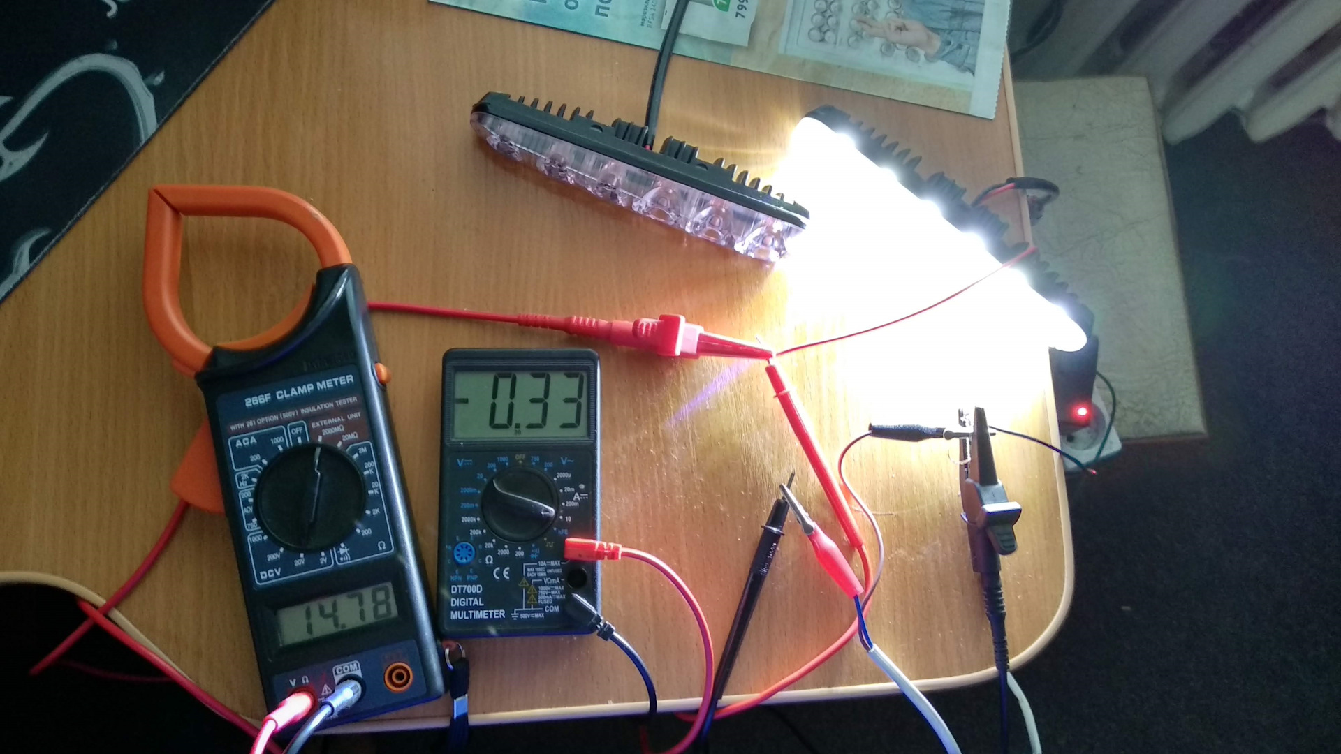 Вольт-амперная характеристика светодиода
