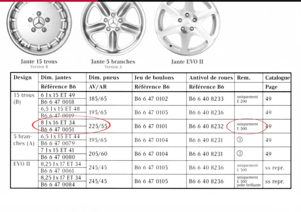 Полные размеры дисков. Разболтовка колес Пежо 308. Пежо 308 разболтовка колесных дисков. Разболтовка колёс на Peugeot 206. Пежо 206 разболтовка колесного диска.