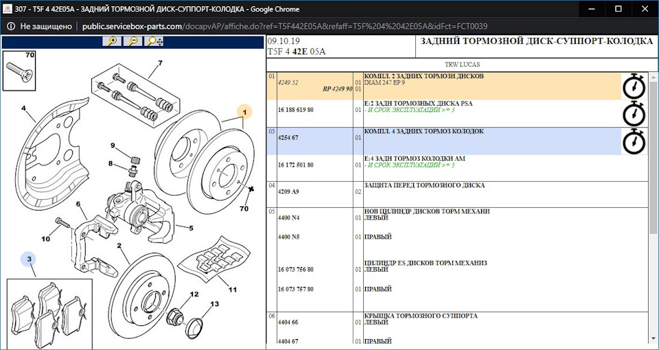 Servicebox peugeot com доступ к технической