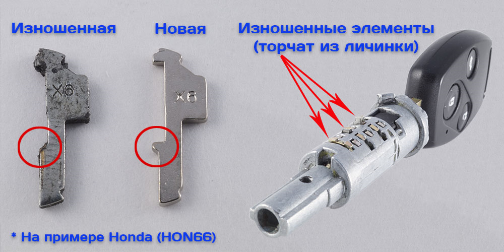 Как починить личинку замка
