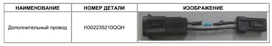 Резистор кондиционера. — Hyundai i40, 2 л, 2014 года | запчасти | DRIVE2