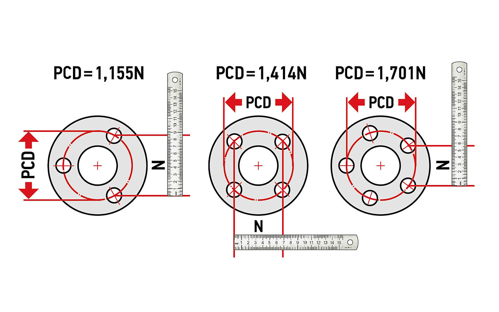 Размер колесных отверстий. Разболтовка ВАЗ 2112. Как узнать разболтовку на дисках с 5 отверстиями. Как измерить расстояние между отверстиями на дисках. Разболтовка колесных дисков Нива 2121.