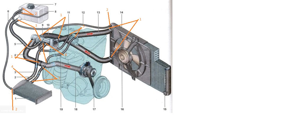 патрубки системы охлаждения ваз 2114