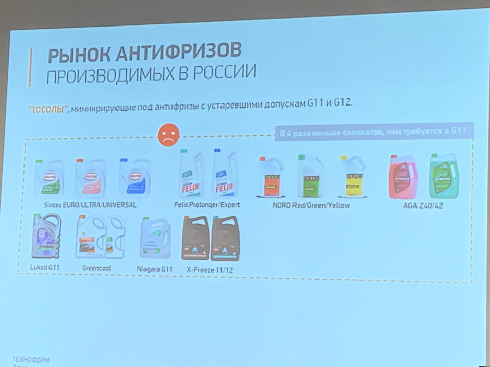 антифриз кулстрим а110 с чем можно смешивать. Смотреть фото антифриз кулстрим а110 с чем можно смешивать. Смотреть картинку антифриз кулстрим а110 с чем можно смешивать. Картинка про антифриз кулстрим а110 с чем можно смешивать. Фото антифриз кулстрим а110 с чем можно смешивать