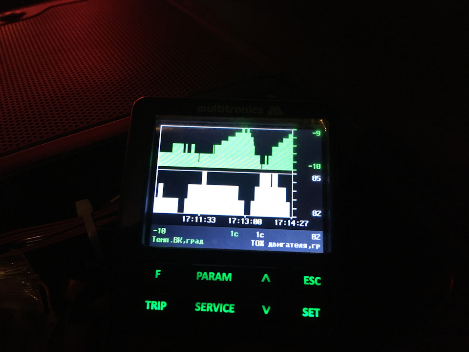 Мультитроникс С-580 и Каптива 2008 г.в. — Chevrolet Captiva (1G), 2,4 л ...