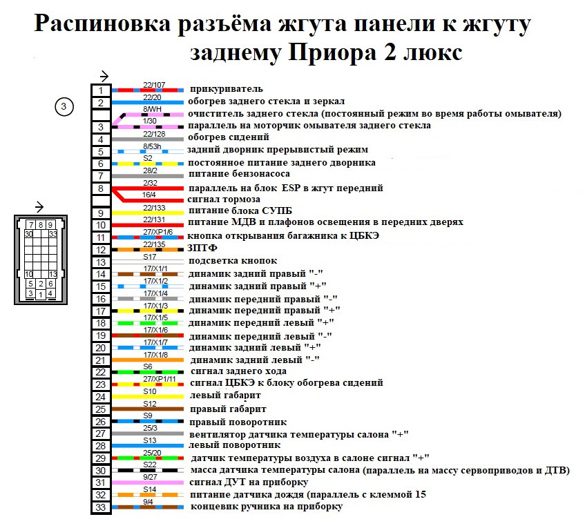 Схема задних фонарей лада гранта