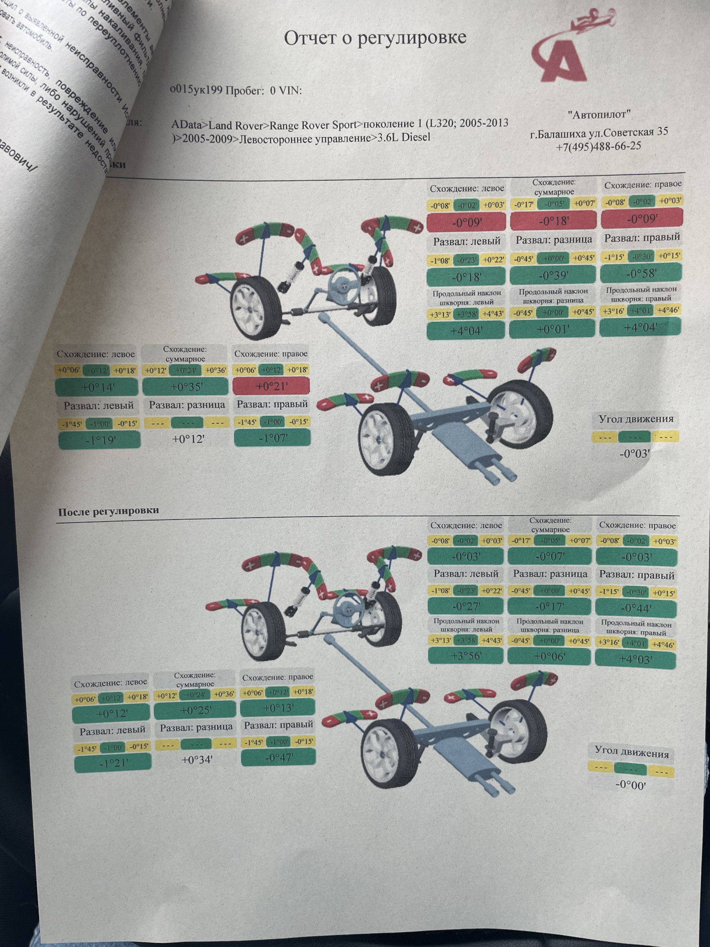 Подозрение на «люфт» рулевой рейки Range Rover Sport L320 — Land Rover ...