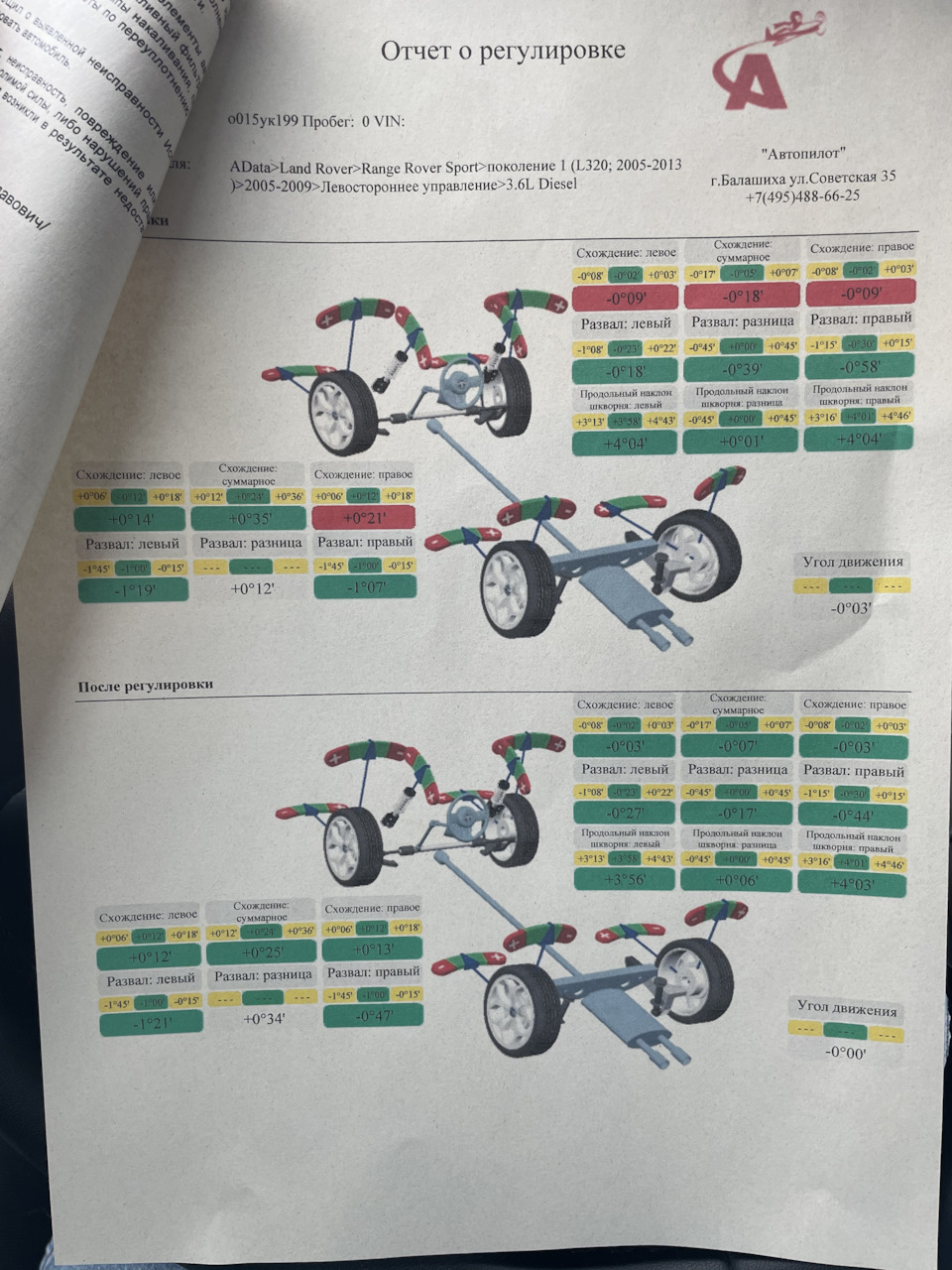 Подозрение на «люфт» рулевой рейки Range Rover Sport L320 — Land Rover ...