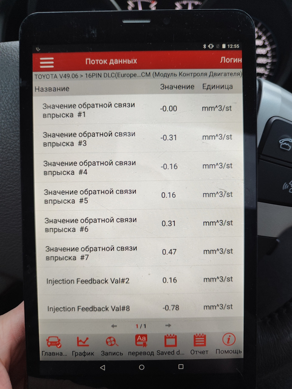Баланс форсунок — Toyota Land Cruiser 200, 4,5 л, 2012 года ...