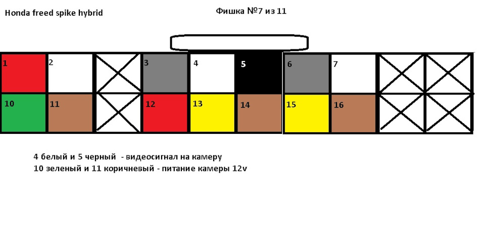 Фото в бортжурнале Honda Freed Spike