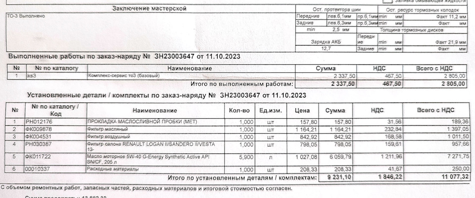 Фото в бортжурнале Renault Kaptur (2020)